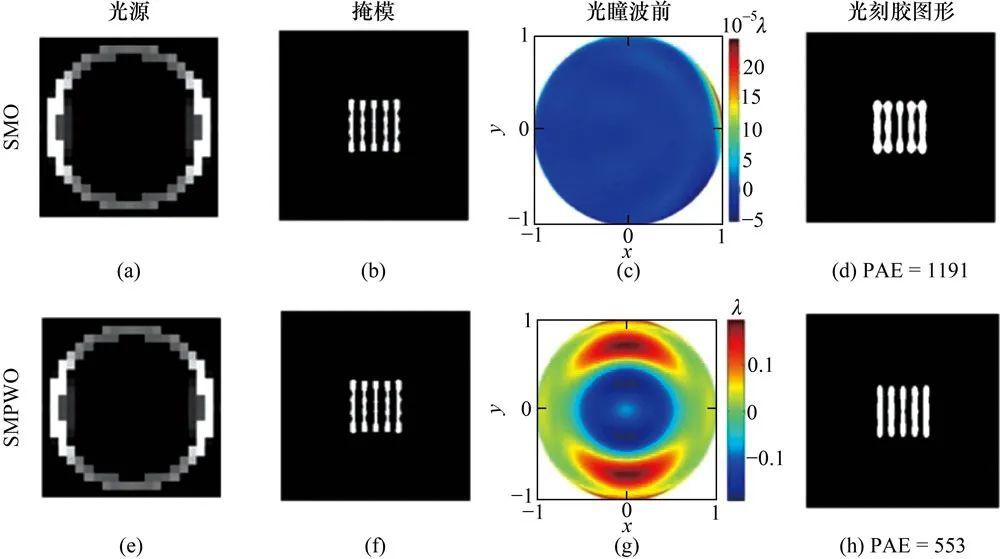 北理工李艳秋教授团队《先进计算光刻》出版 - 知乎