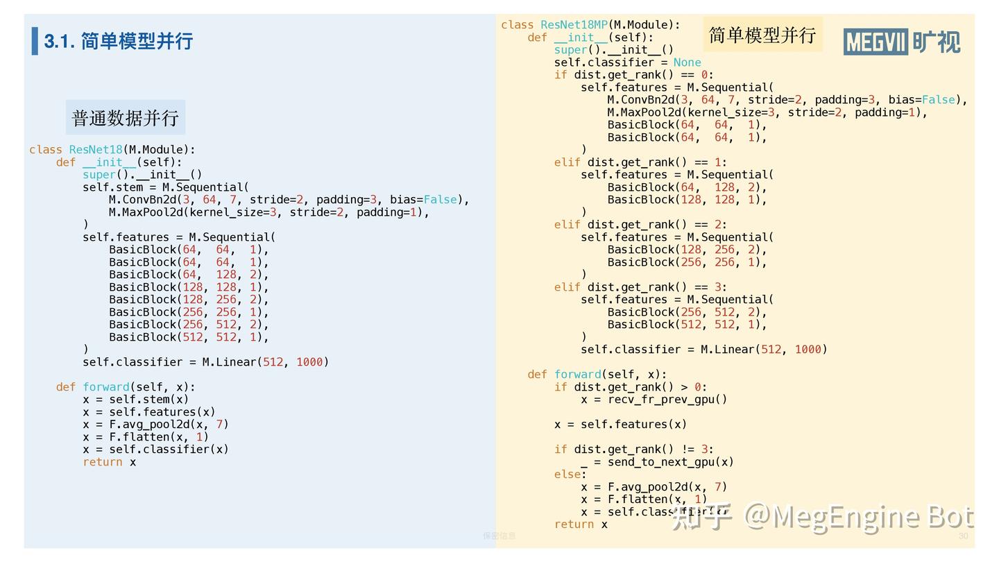分享实录 | 利用 MegEngine 分布式通信算子实现复杂的并行训练 - 知乎