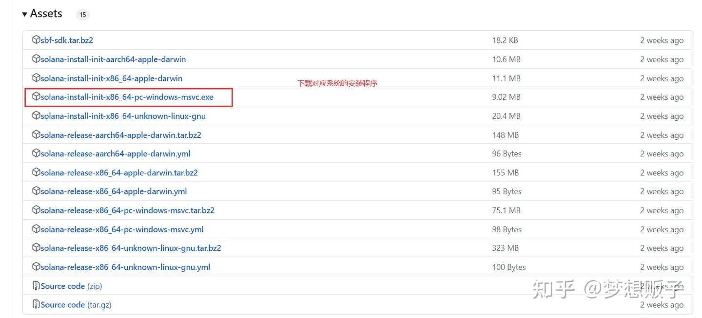 攻略帖| 如何在Solana链上实现用电脑Pow挖矿赚钱- 知乎