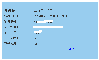 系統集成項目管理工程師備考經驗 - 知乎