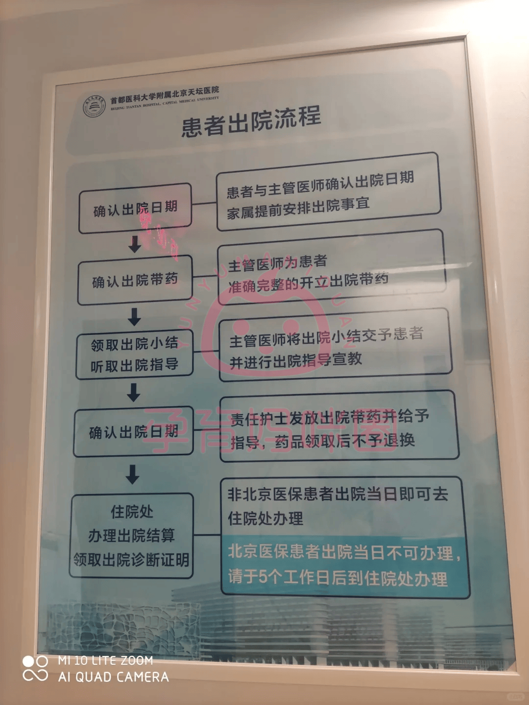 包含首都医科大学附属天坛医院快速就医黄牛挂号代挂号的词条