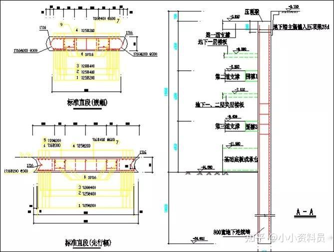 桩墙加支撑系统图片