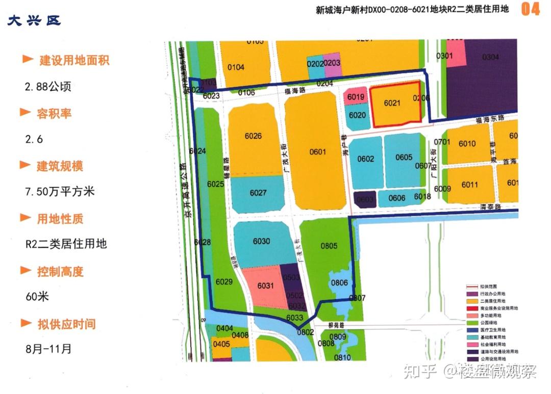 昌平区全部临铁2023年拟供居住用地位置揭密