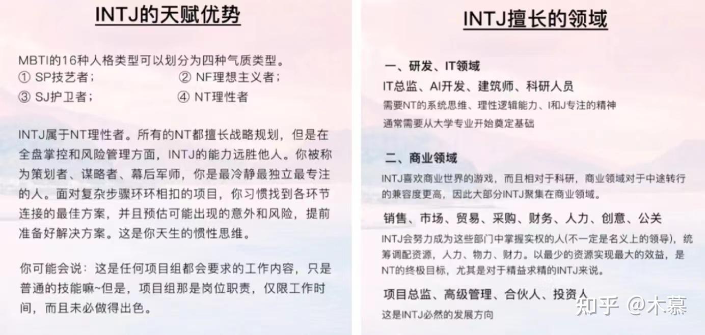 你的性格做什么工作更有优势？世界500强都在用的~MBTI测试快速帮你分析 - 知乎