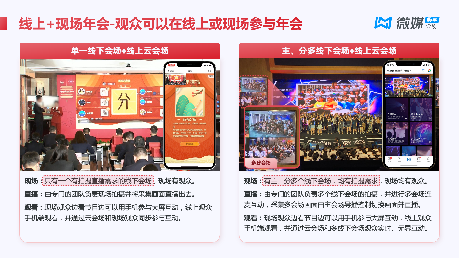 2023年年会策划方案合集-线上年会/现场年会/双线融合年会看这一篇就够了！ - 知乎