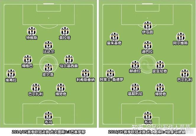 替补阵容衔接段表现复盘 第二阵容能否撑起攻防节奏转换