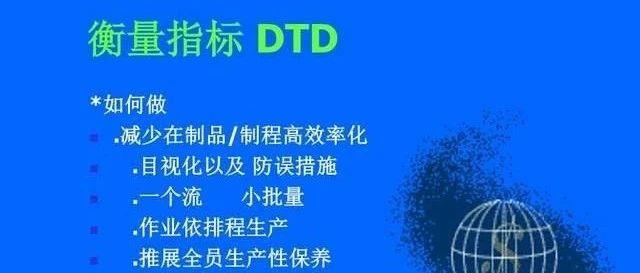 精益生产衡量指标价值流分析-可下载！ - 知乎