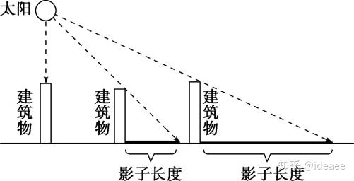 太阳vs雷霆直播激战在即 多位球星对决引爆全场焦点战