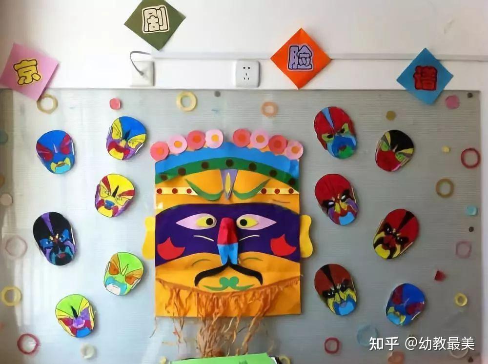 超惊艳的幼儿园中国风主题环创作品集,看到的幼师都收藏了!