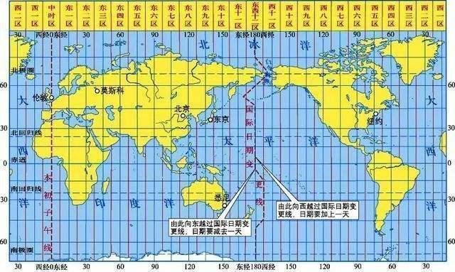 高考地理知识点:时差问题 - 知乎