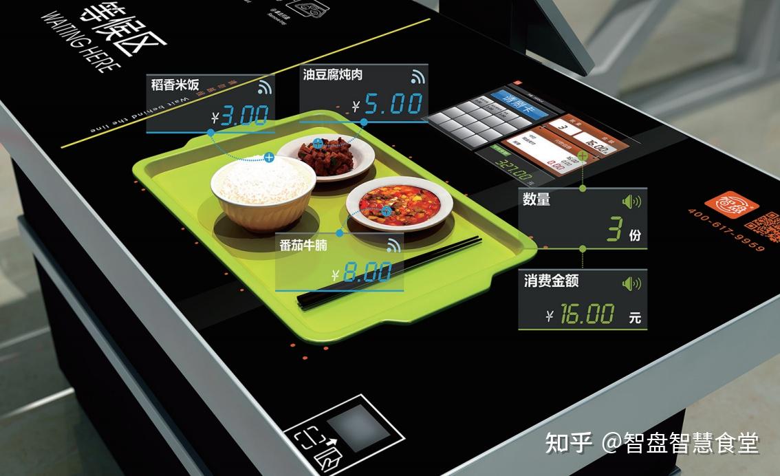 智慧食堂方案选型：智能就餐多种模式深度解析 知乎 