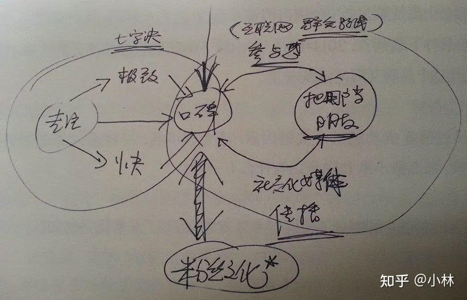雷军宣布小米su7将于3月28日正式发布对此你有哪些期待