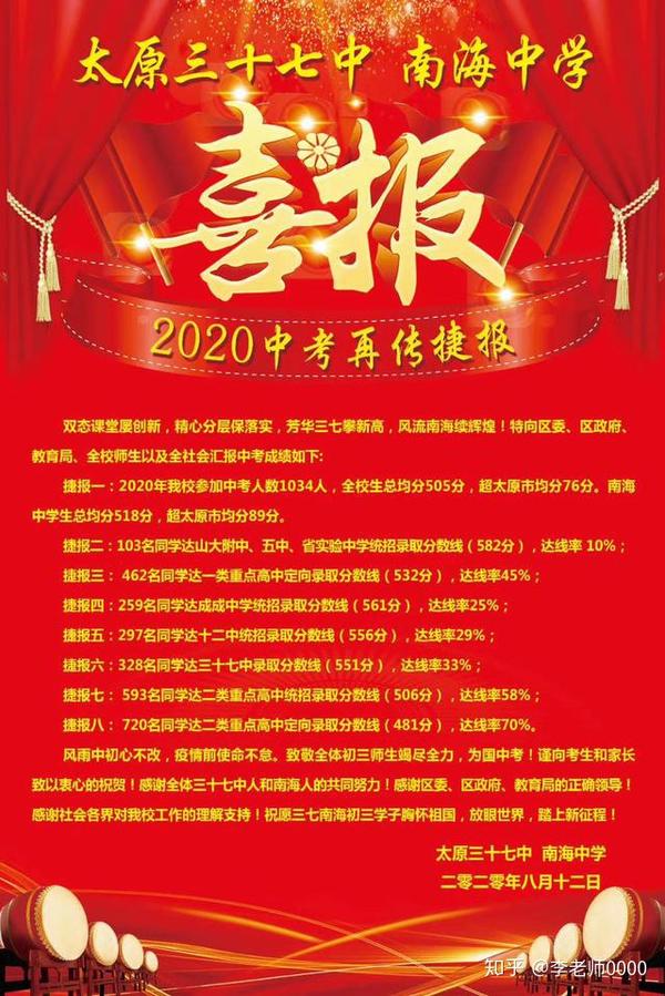 聊聊今年太原各学校年的中考成绩 热门学校篇 知乎