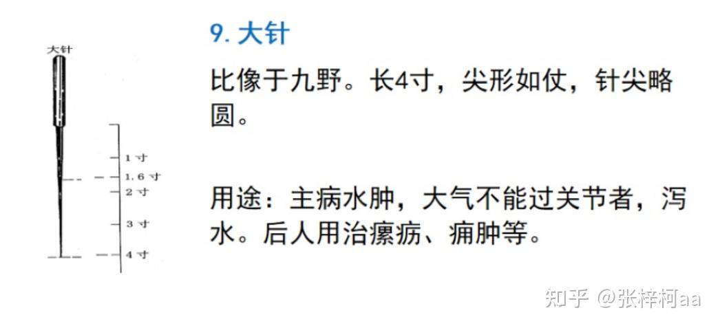 《黄帝内经》论刺灸法—论九针 - 知乎