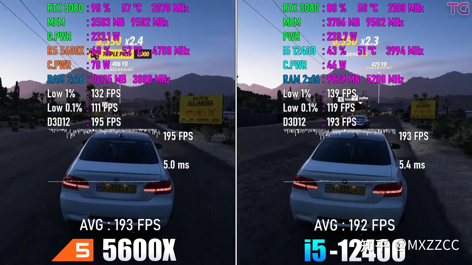 5600x-vs-12400-1080p