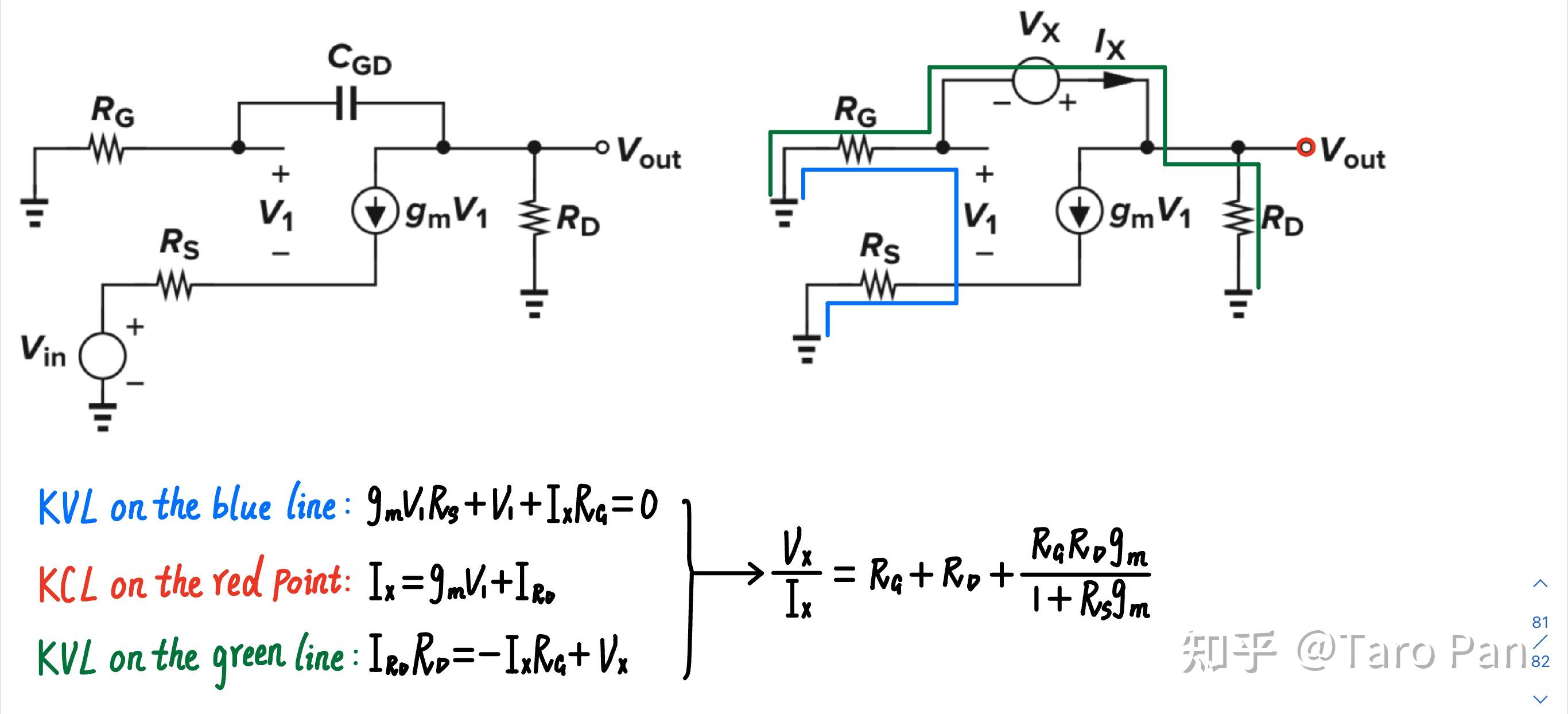 Zero value time constant method and direct analysis in common gate