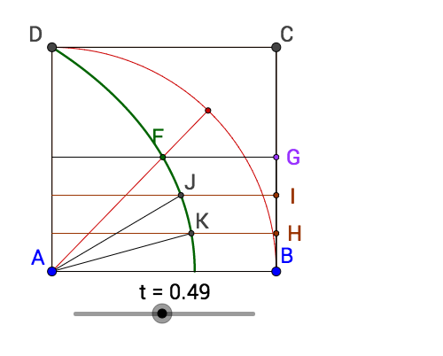 割圆曲线是什么样的曲线