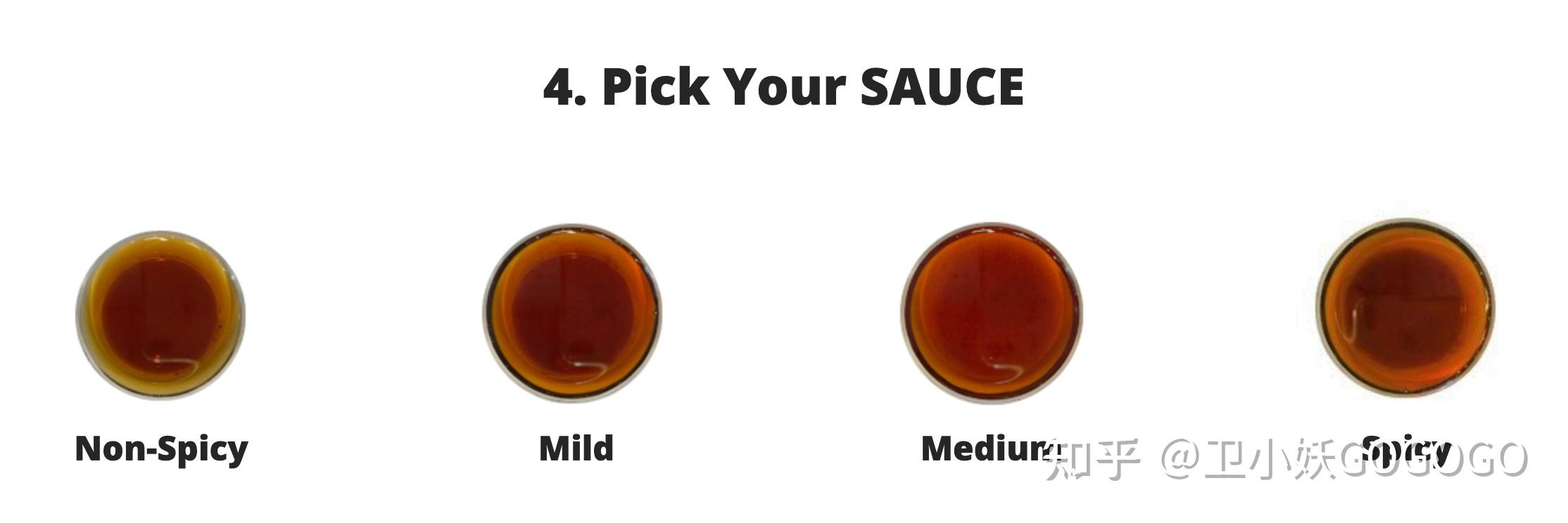 那什么是poke bowl呢?