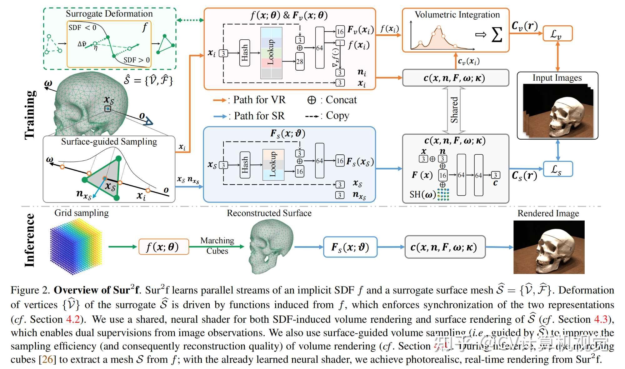 cv计算机视觉每日开源代码paper with code速览-2024.1.12