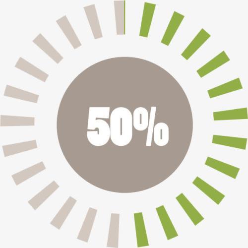 浏览器缓存机制