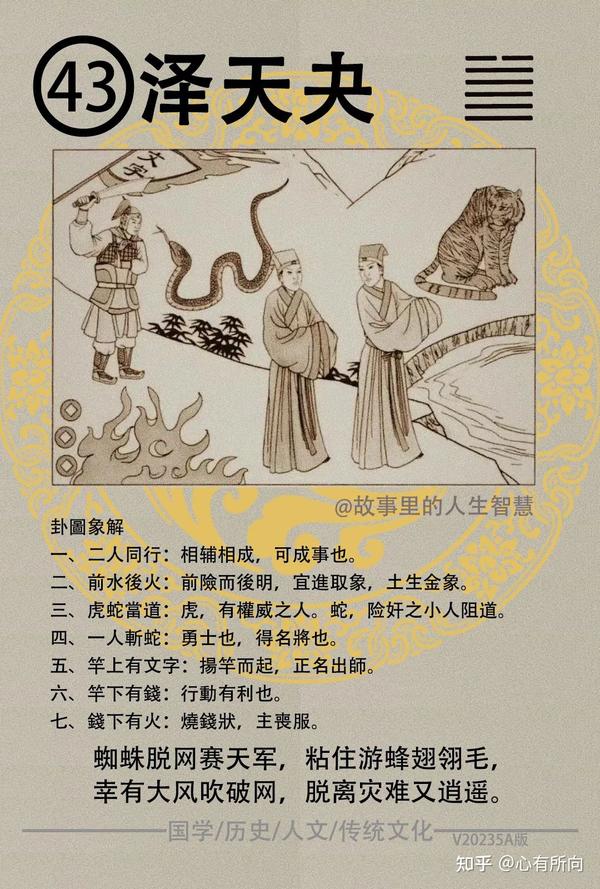 《易经》第四十三卦‘泽天夬’ - 知乎
