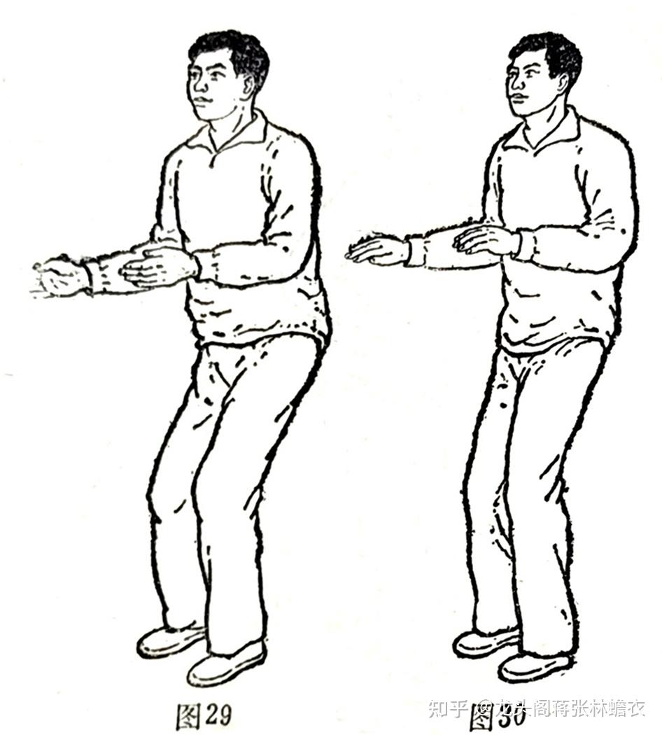 祛邪防癌扳指法练习方法简介