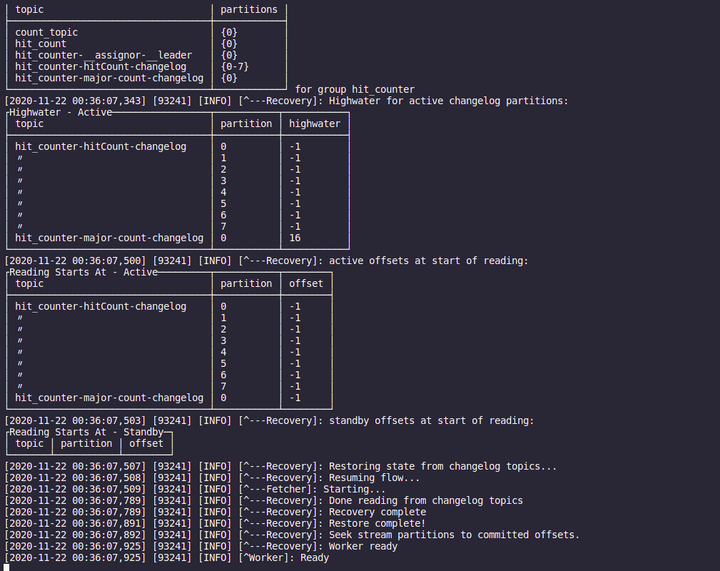 如何用Python Faust构建流数据管道(上篇) - 知乎