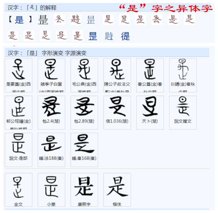 “是”字的构成与意义是什么? - 知乎