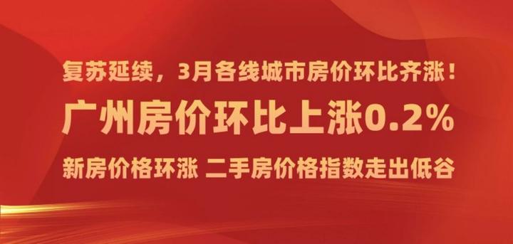 复苏延续,3月广州房价环比上涨0.2% - 知乎