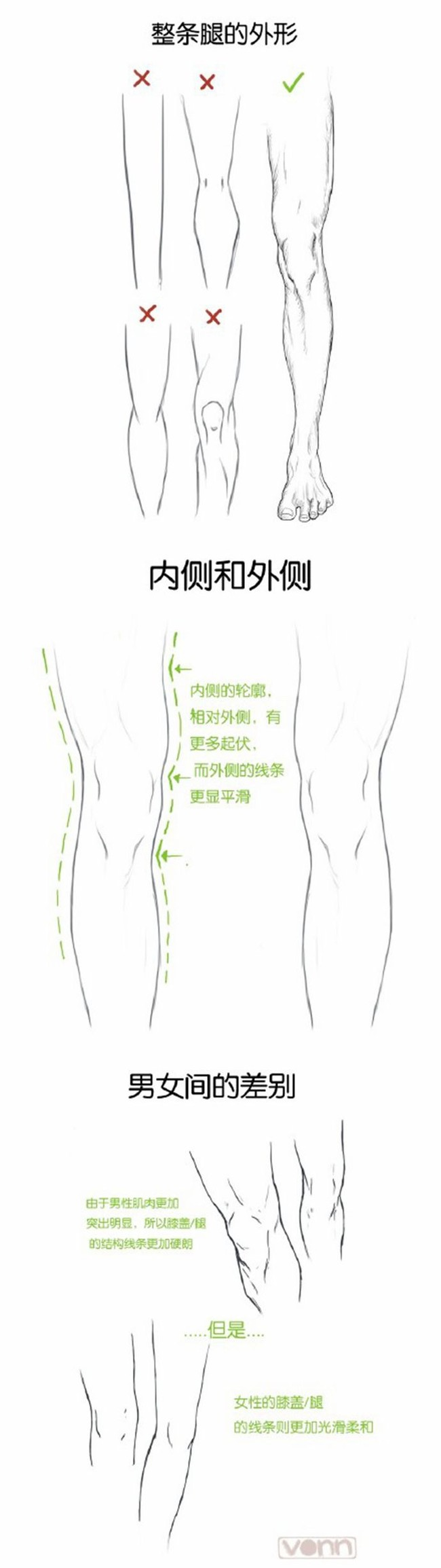 动漫男生腿部画法图片