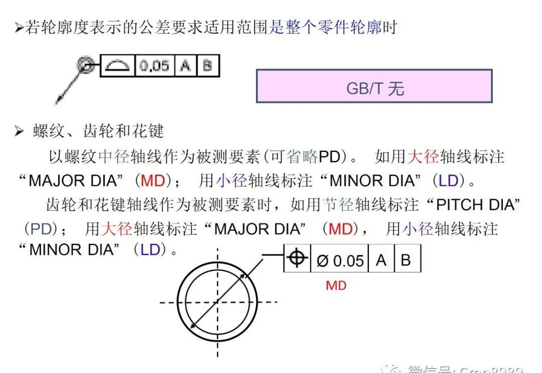 「proe/creo工程图」形位公差的符号以及标注
