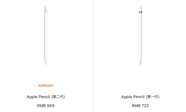 Apple pencil平替电容笔选购| Apple Pencil 有必要买吗？有哪些使用的