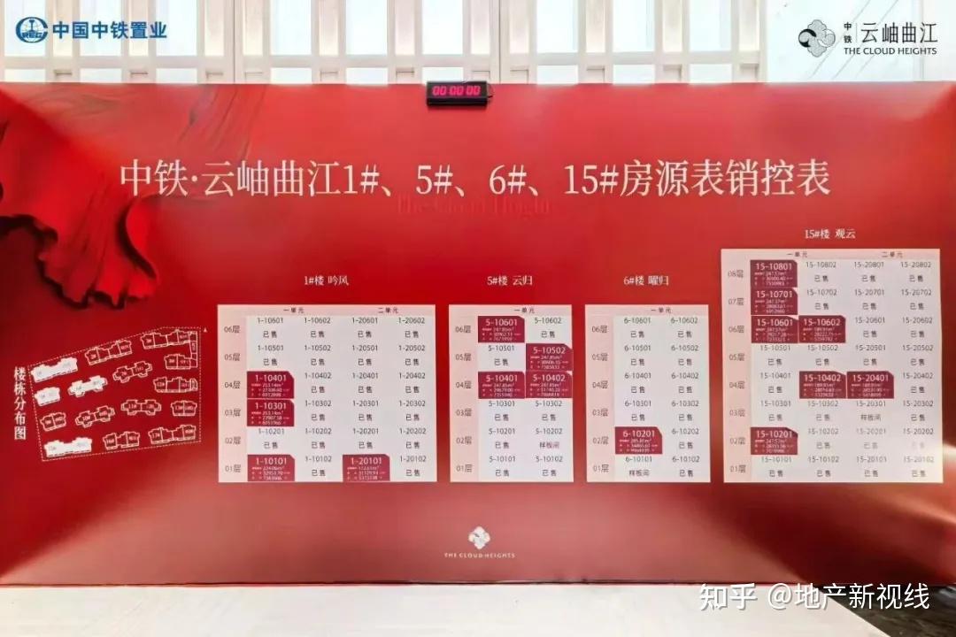 两会“185字定调”新年楼市,重新定义西安“好房子”逻辑! - 知乎