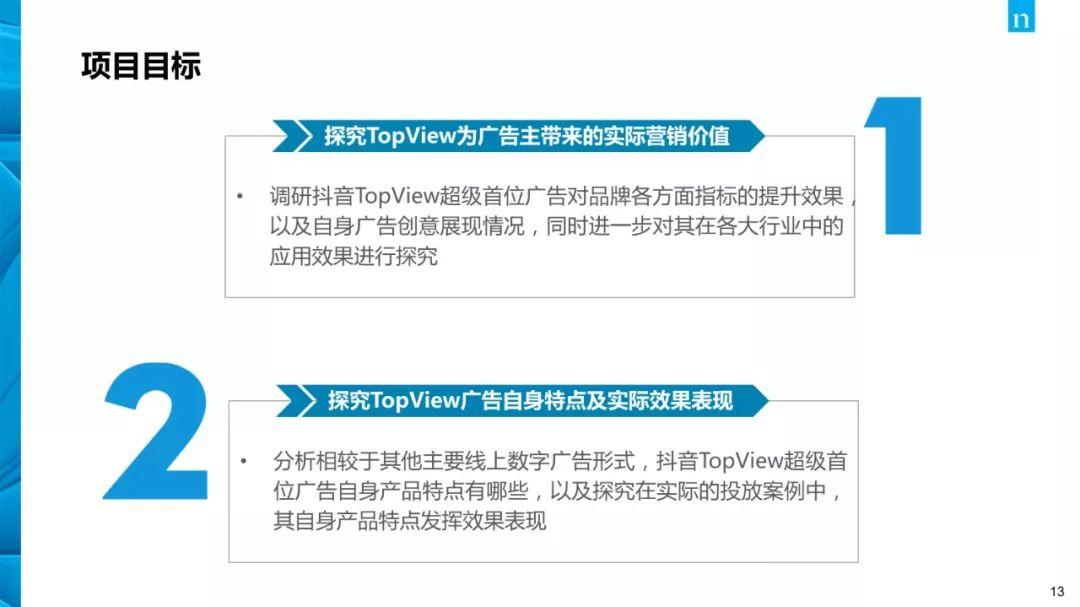 2020抖音topview广告价值白皮书抖音专题报告