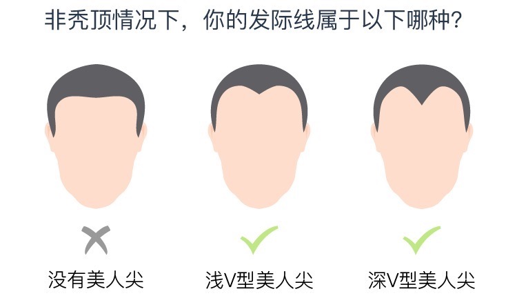 拥有「美人尖」的人,要小心这个问题? - 知乎
