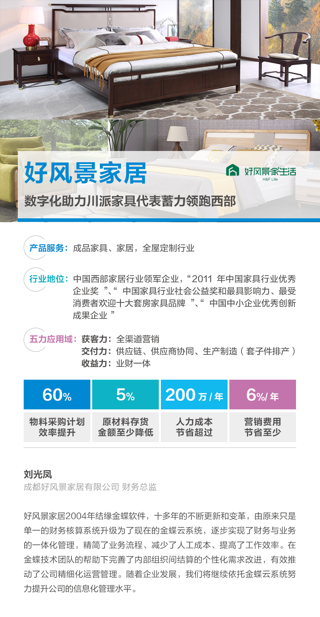 中国西部家具行业领军企业——好风景家居:数字化助力川派家具代表
