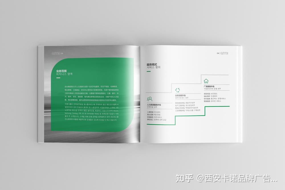 画册设计主标题和副标题如何更好发挥作用 - 知乎