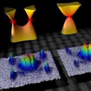 量子光学与量子技术 - 知乎