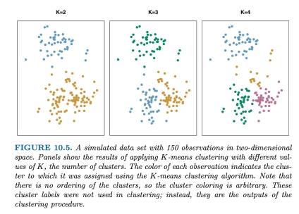 CS111 Data science - 知乎