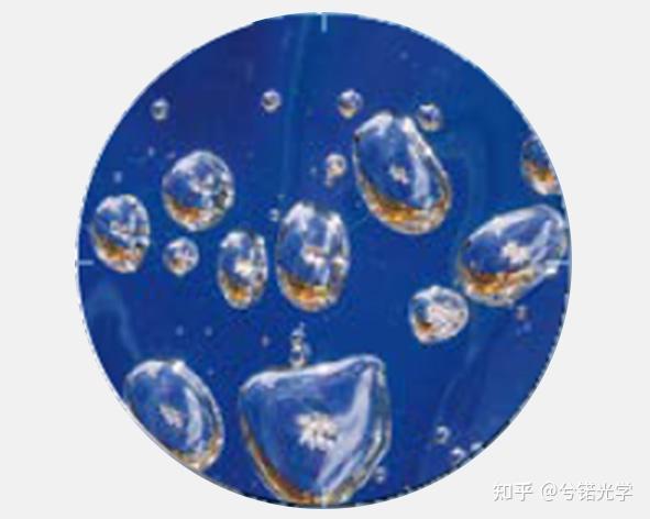 M2气泡流分析仪在稠密多相流精准测量中的应用 - 知乎