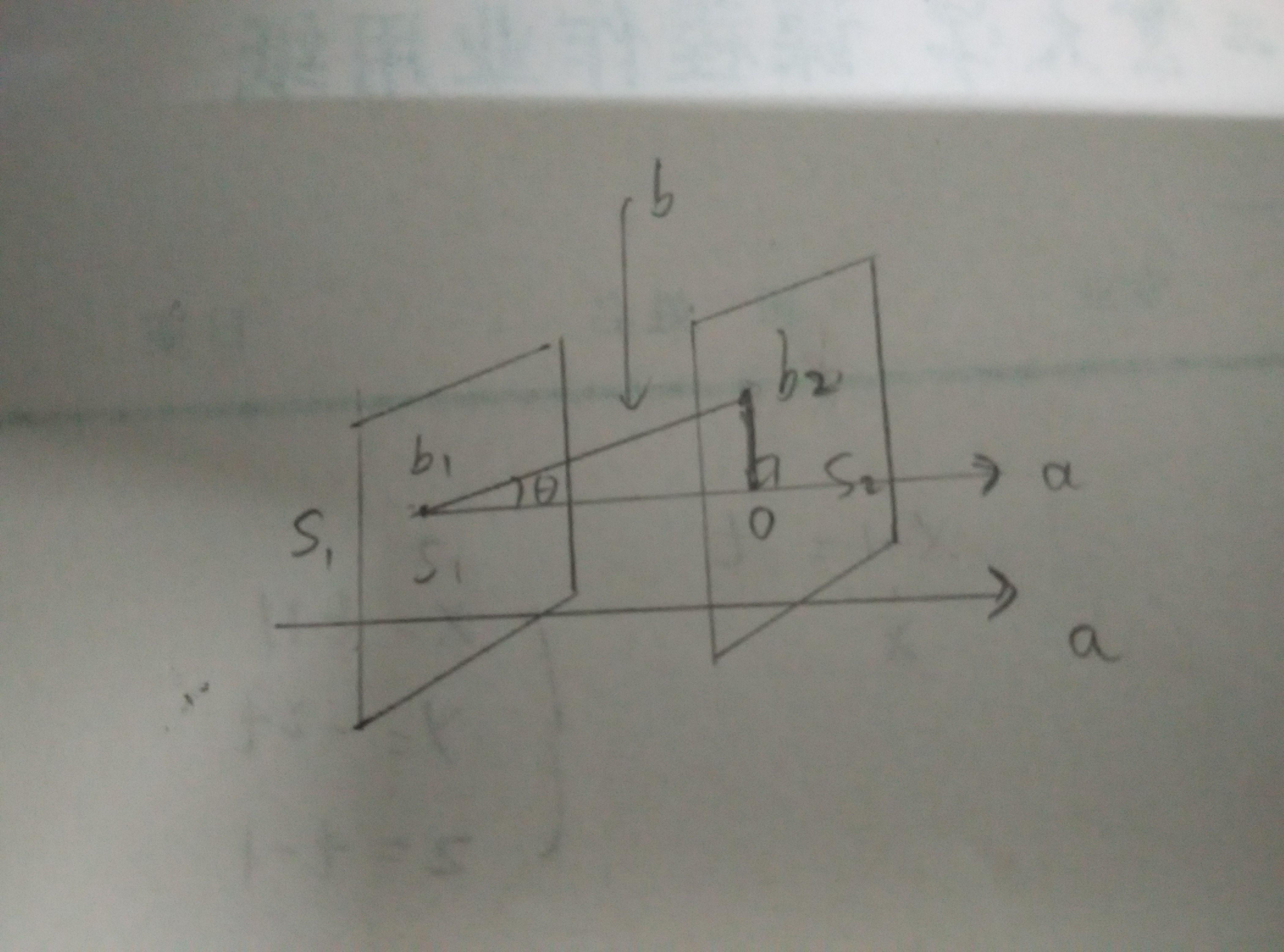 平面向量数量积的坐标表示的公式是如何