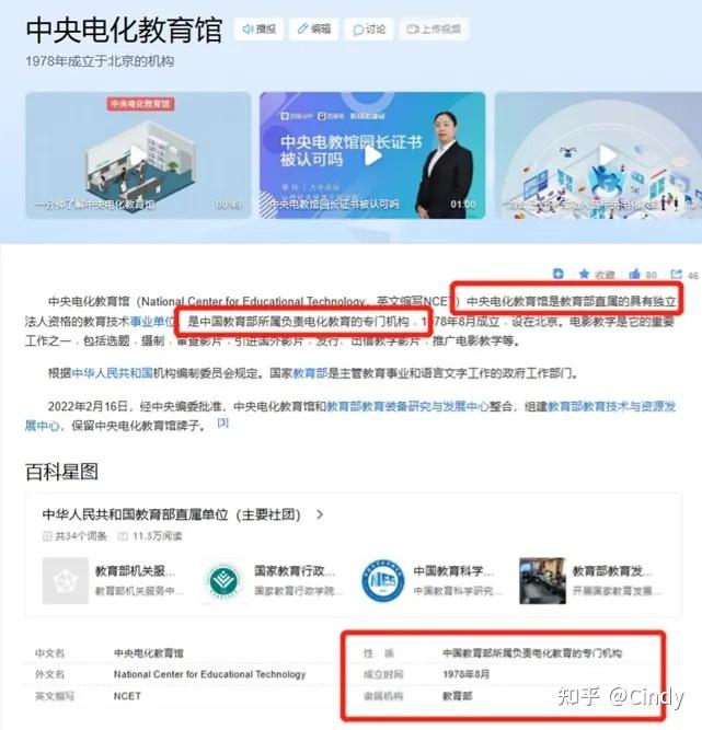 3个月考下家庭教育指导师证书，原来做副业这么香~【亲身经历】 - 知乎