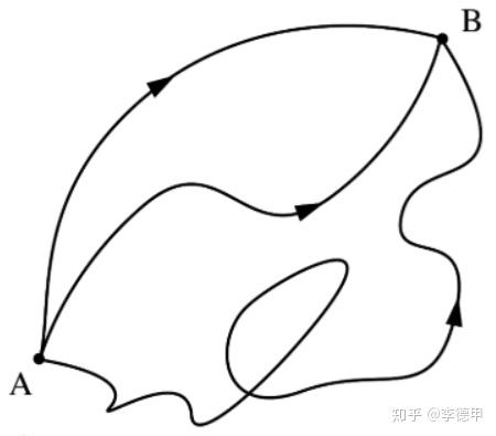 狭义相对论25光速为什么是恒定的