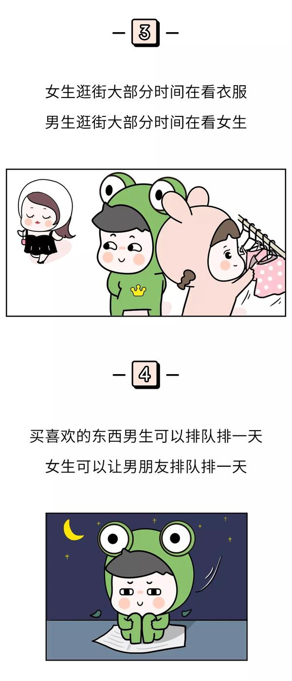 男生和女生买东西时的12个区别
