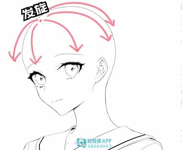 画动漫人物的基础教程,如何零基础画动漫人物 - 知乎
