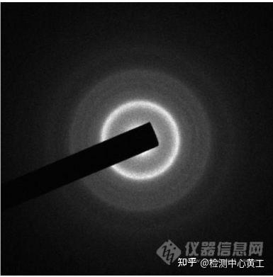 【干货】TEM复杂电子衍射花样的标定 - 知乎