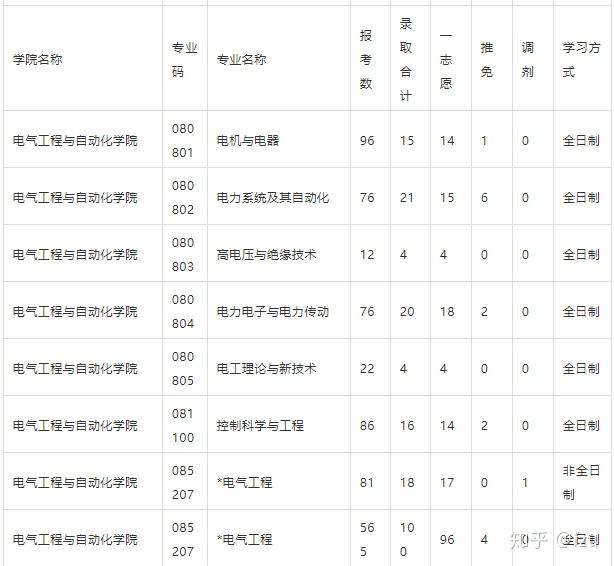 网络电影备案公示查询 v2-c741e18c20462e455d5955ff8973f429_r.jpg