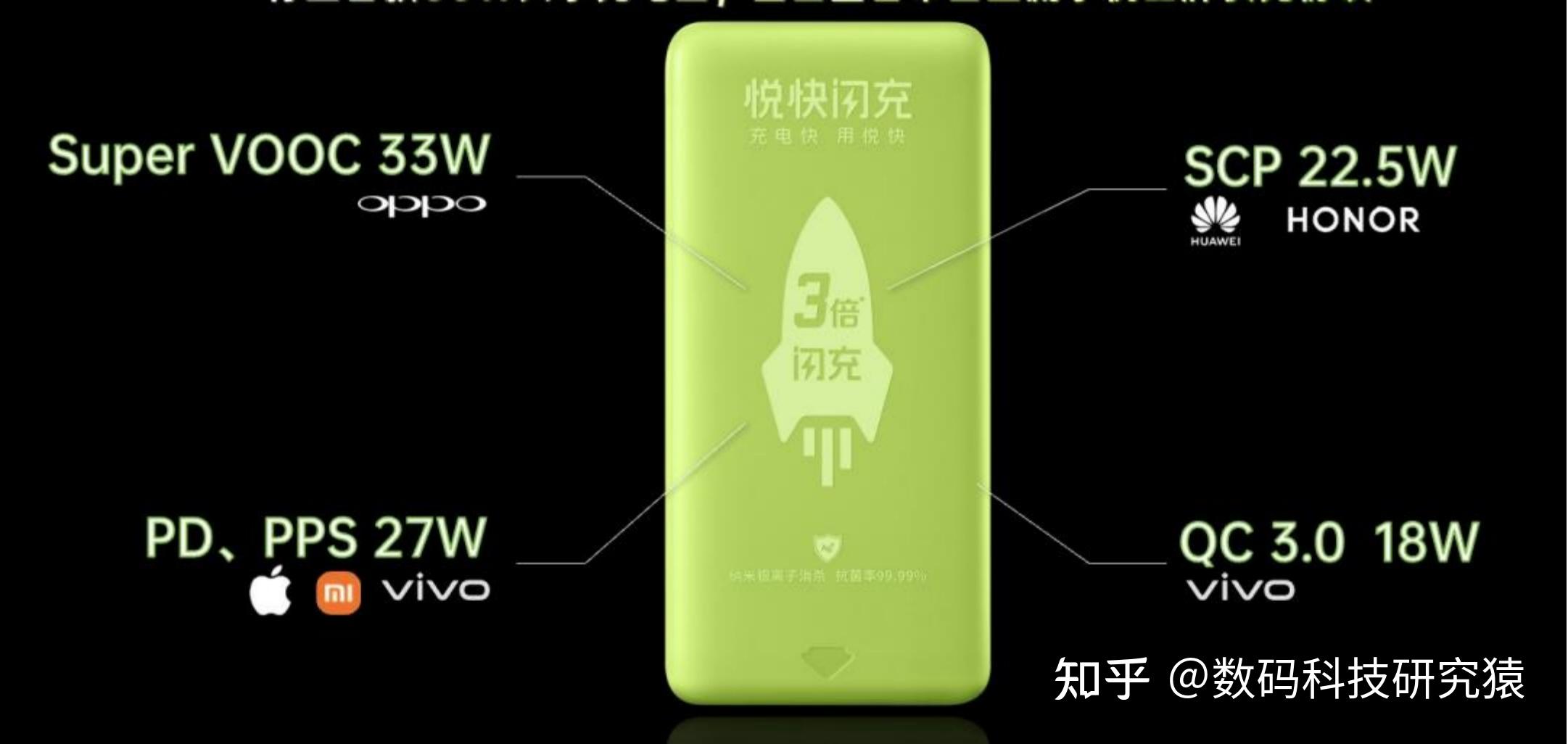 悦快闪充--共享充电宝行业的一颗新星正在崛起 - 知乎