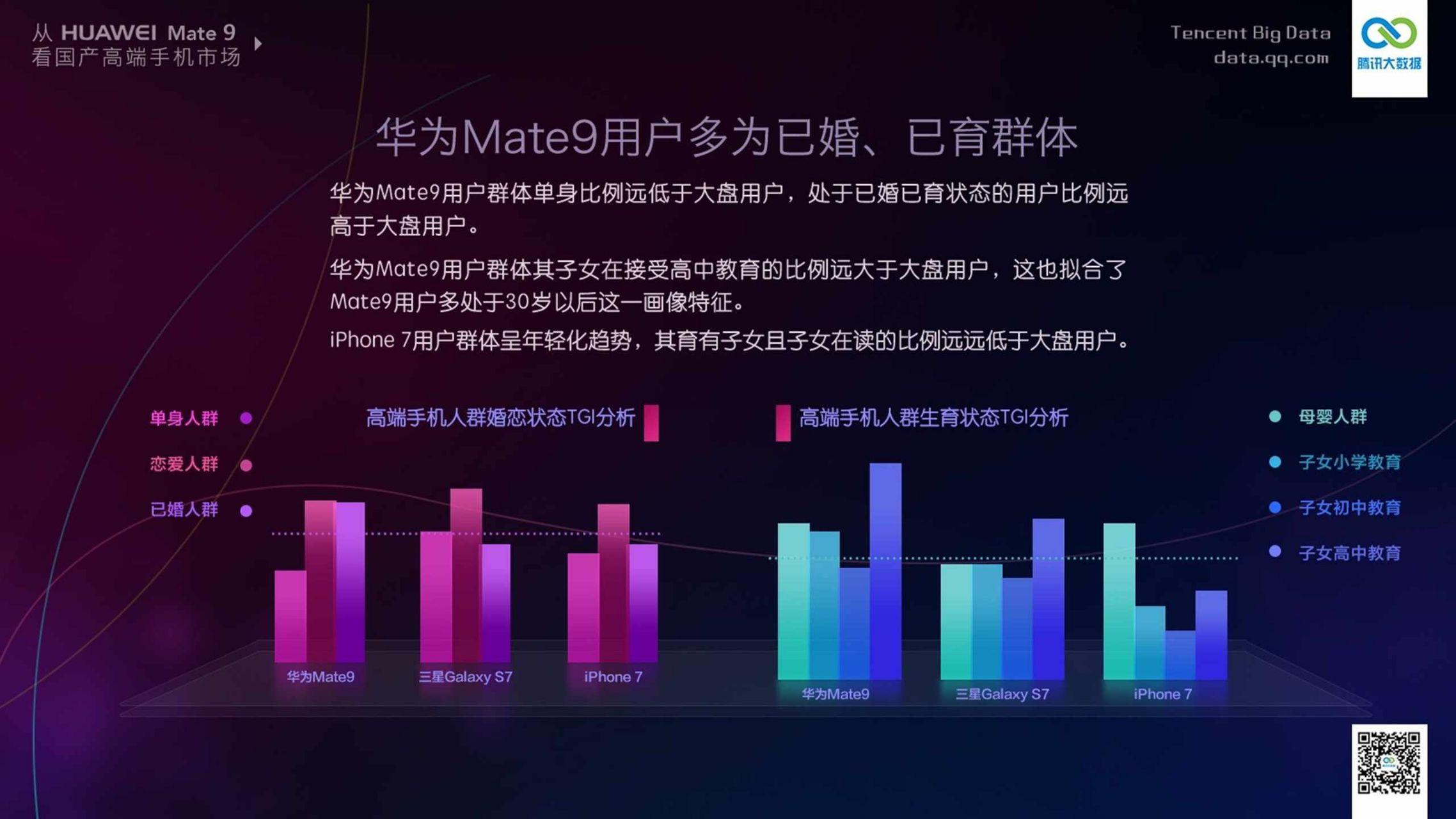 求教华为手机的用户群体分析? - 刘赫的回答