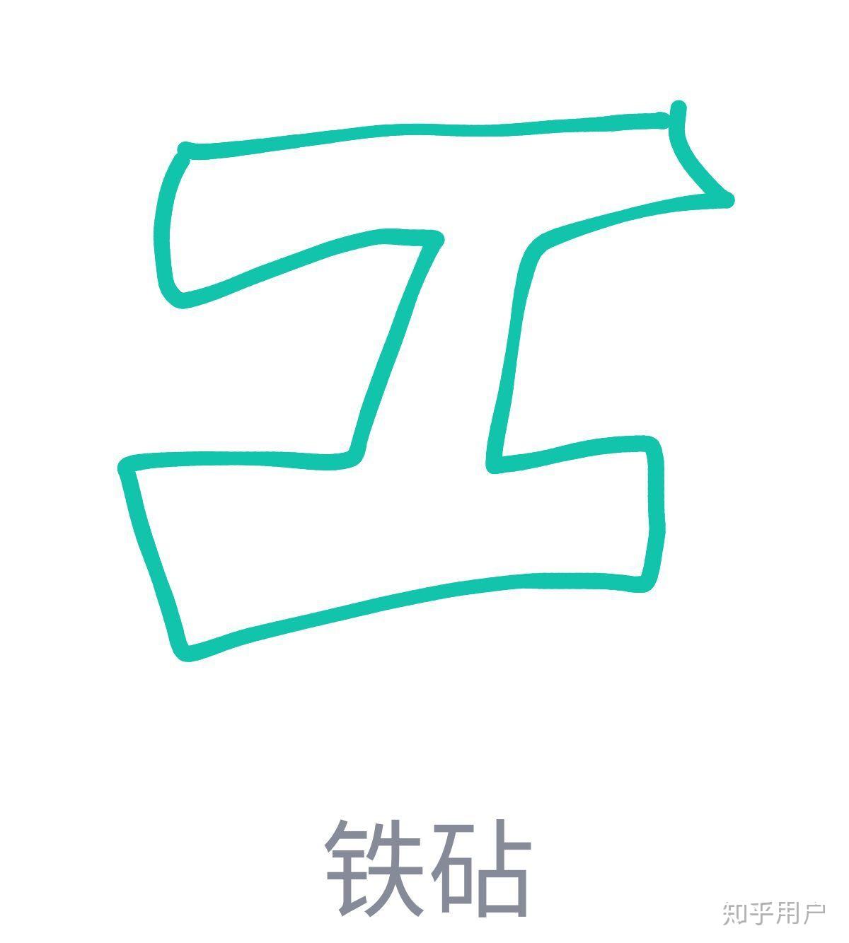 qq红包铁砧怎么画